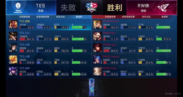 折射出的是 折射出的是