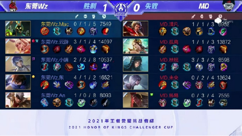 对决再次成 对决再次成