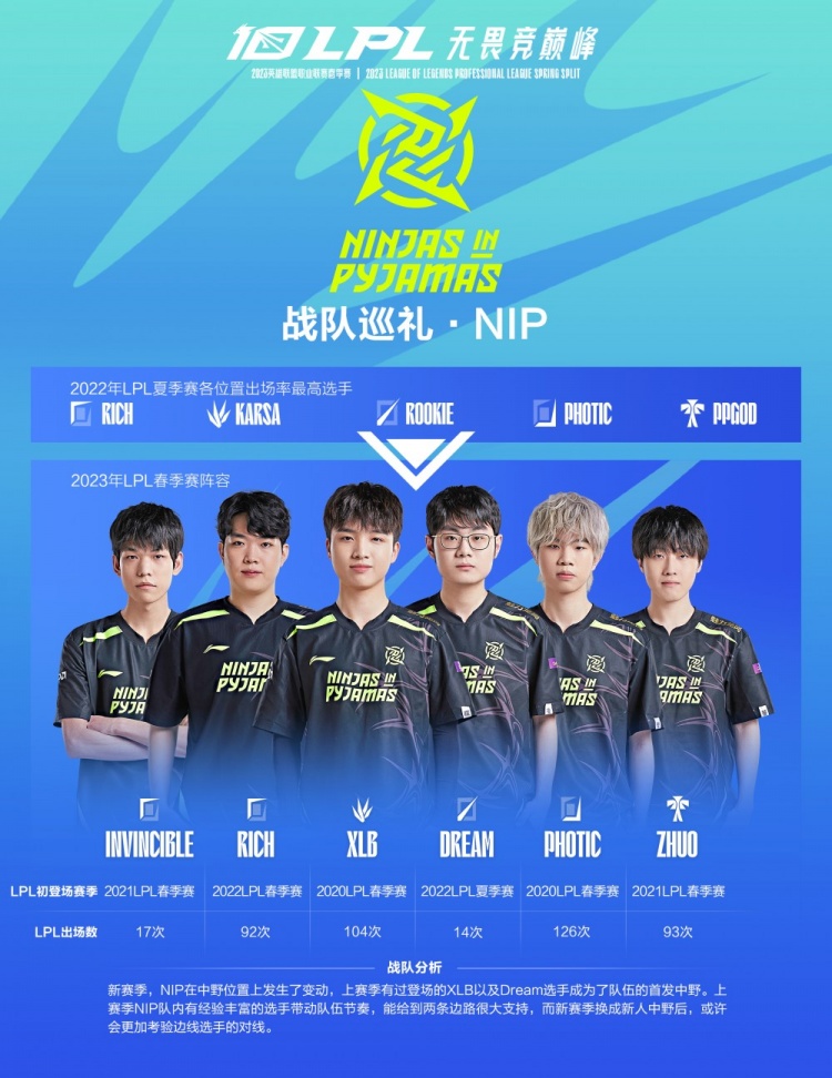 强化品牌 强化品牌