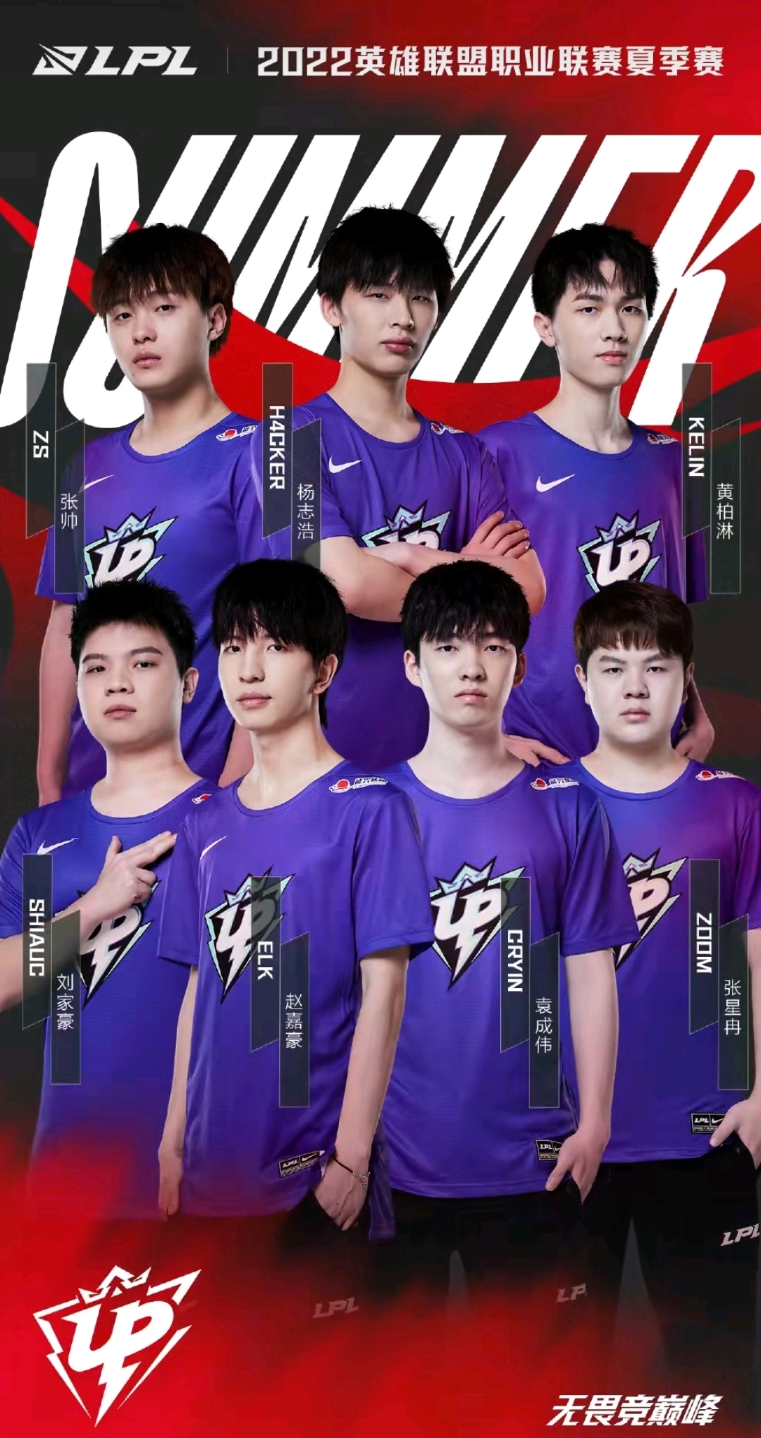 加注幅度越 加注幅度越