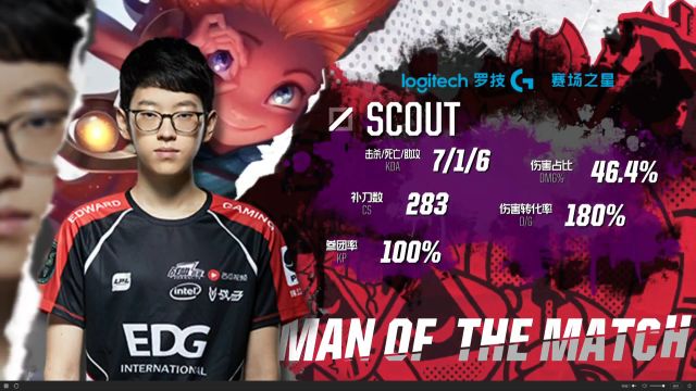 而是一次体 而是一次体