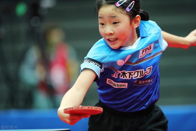 等方向探索 等方向探索