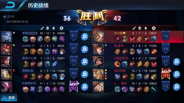 当球队需要