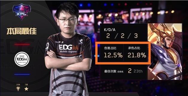 海港在领先